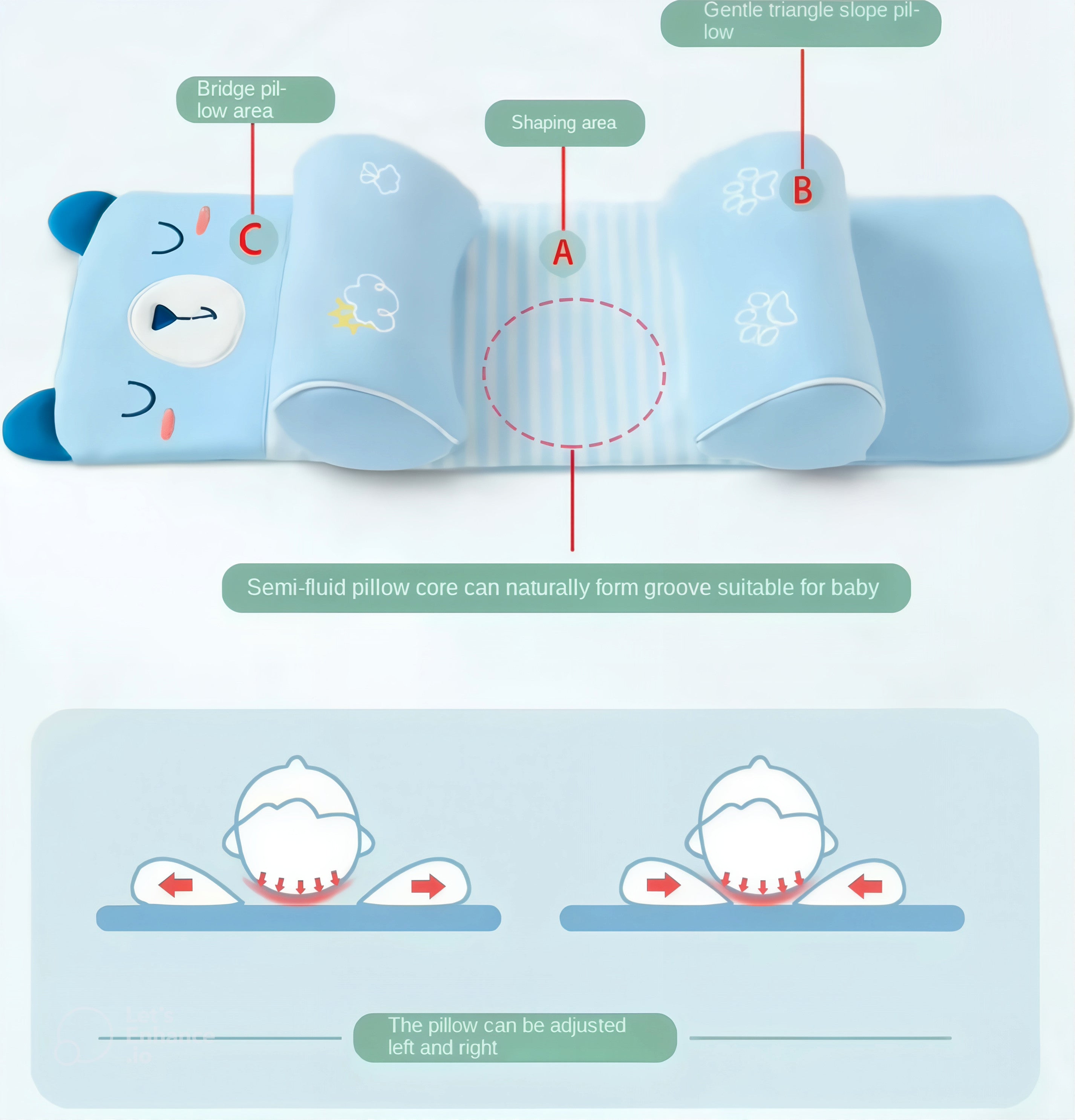 Baby Shaping Head Support Pillow